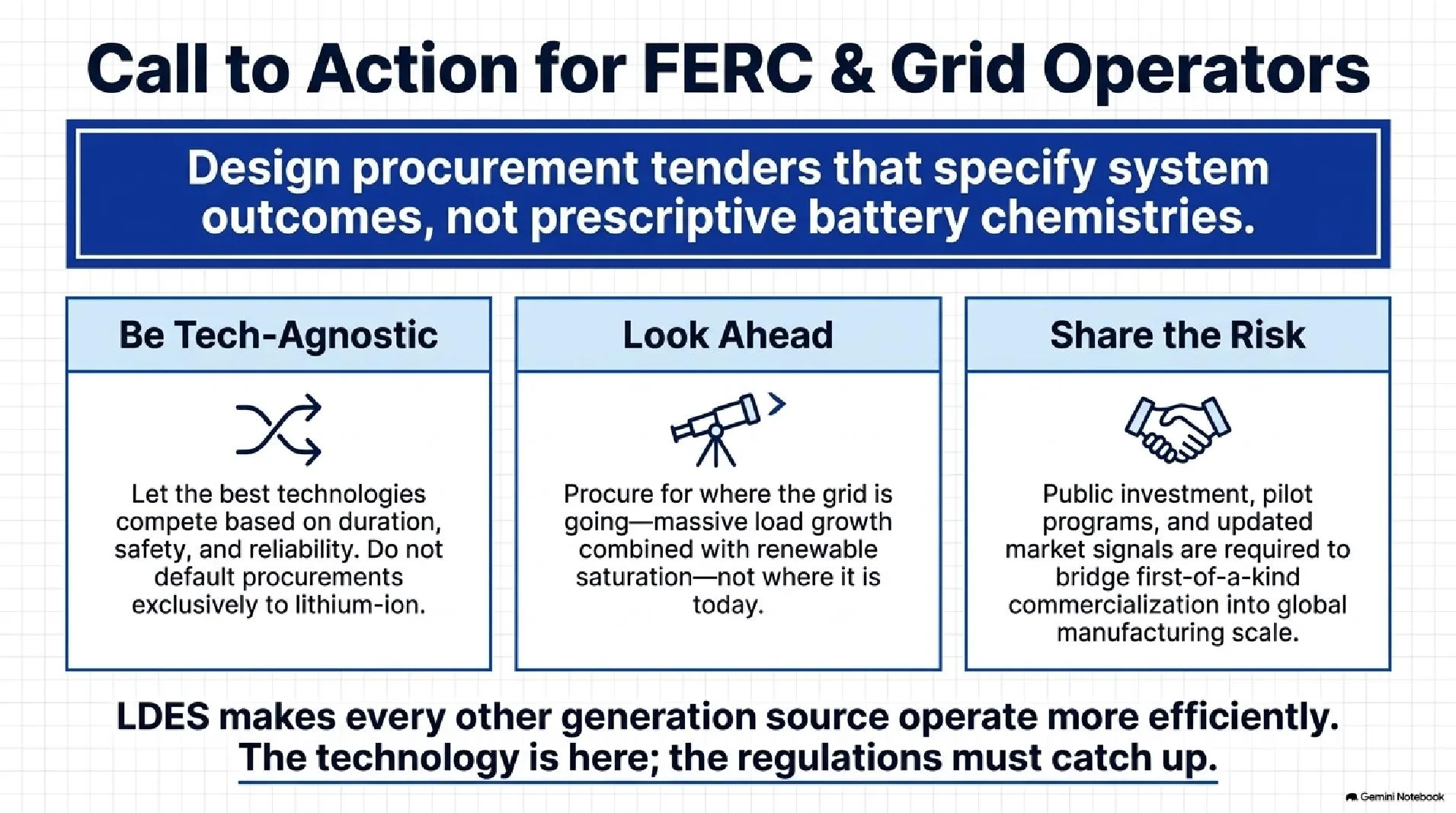 clean firm power slide 8